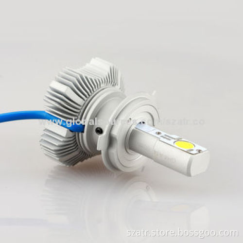 Factory direct supplier automotive LED headlight, 4,000 lumens
